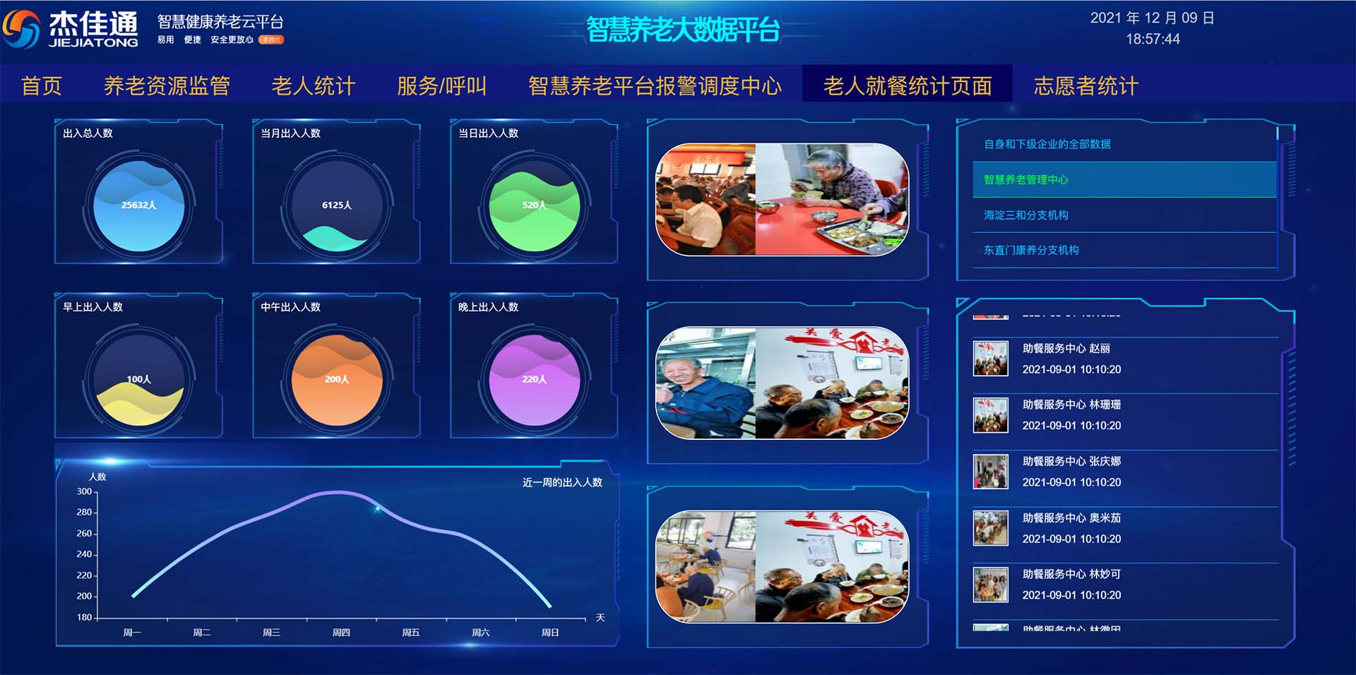 杰佳通智慧養老系統