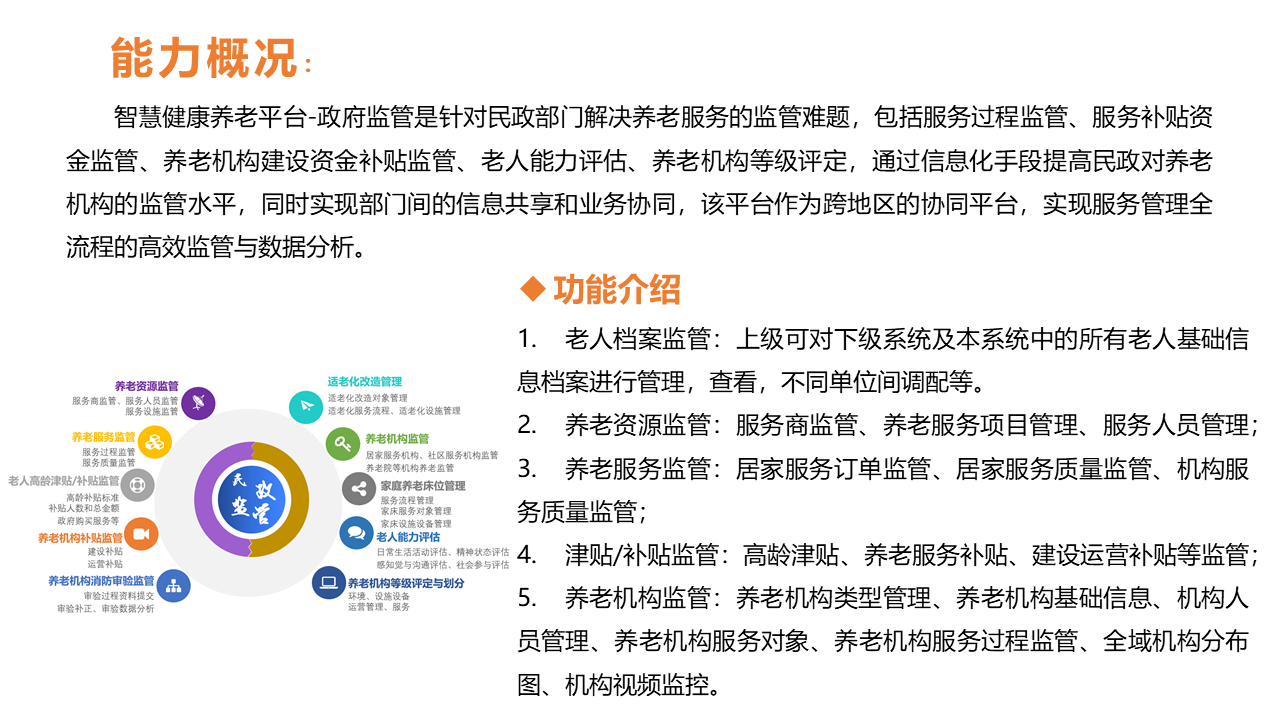 智慧養(yǎng)老院平臺